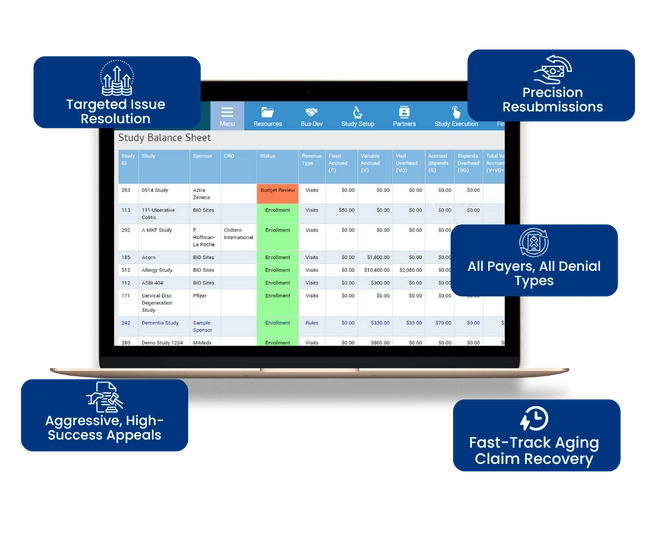 Turn Denials Into Revenue Fast & Strategic Resolution