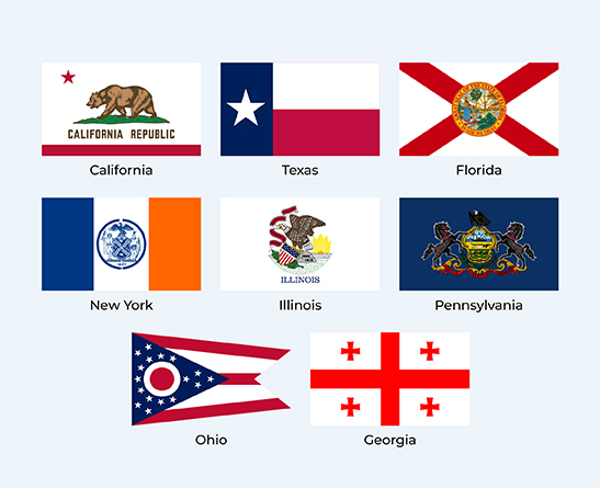 Flags