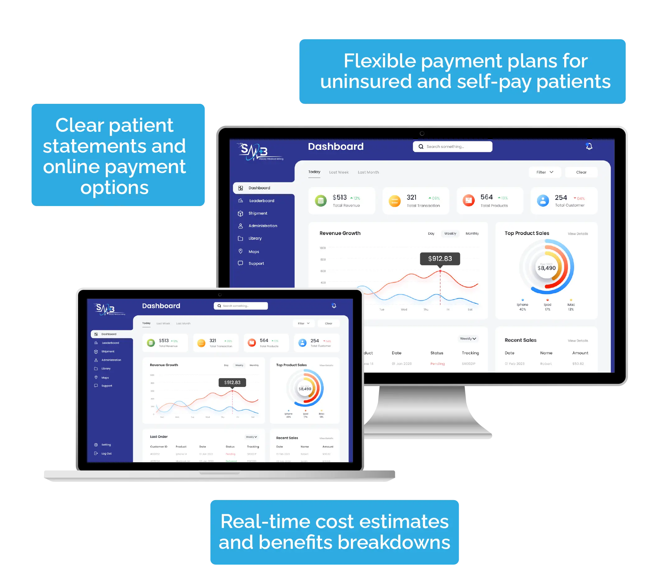Supporting Patient Financial Experience Across Florida