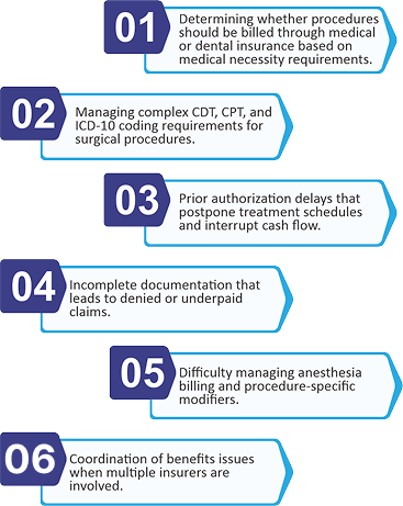 Why Oral & Maxillofacial Surgery Billing Creates Hidden Revenue Losses